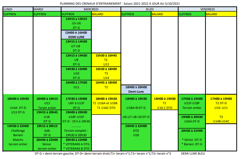 PLANNING CRENEAUX